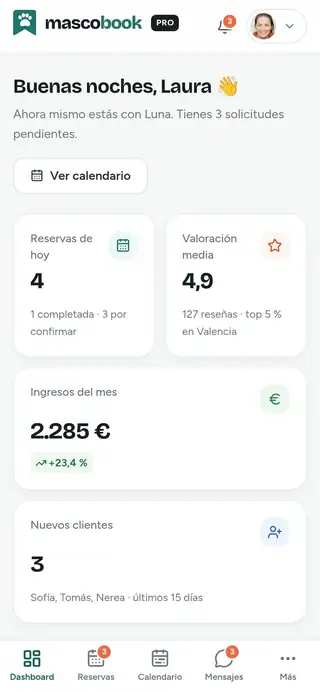 Panel del profesional